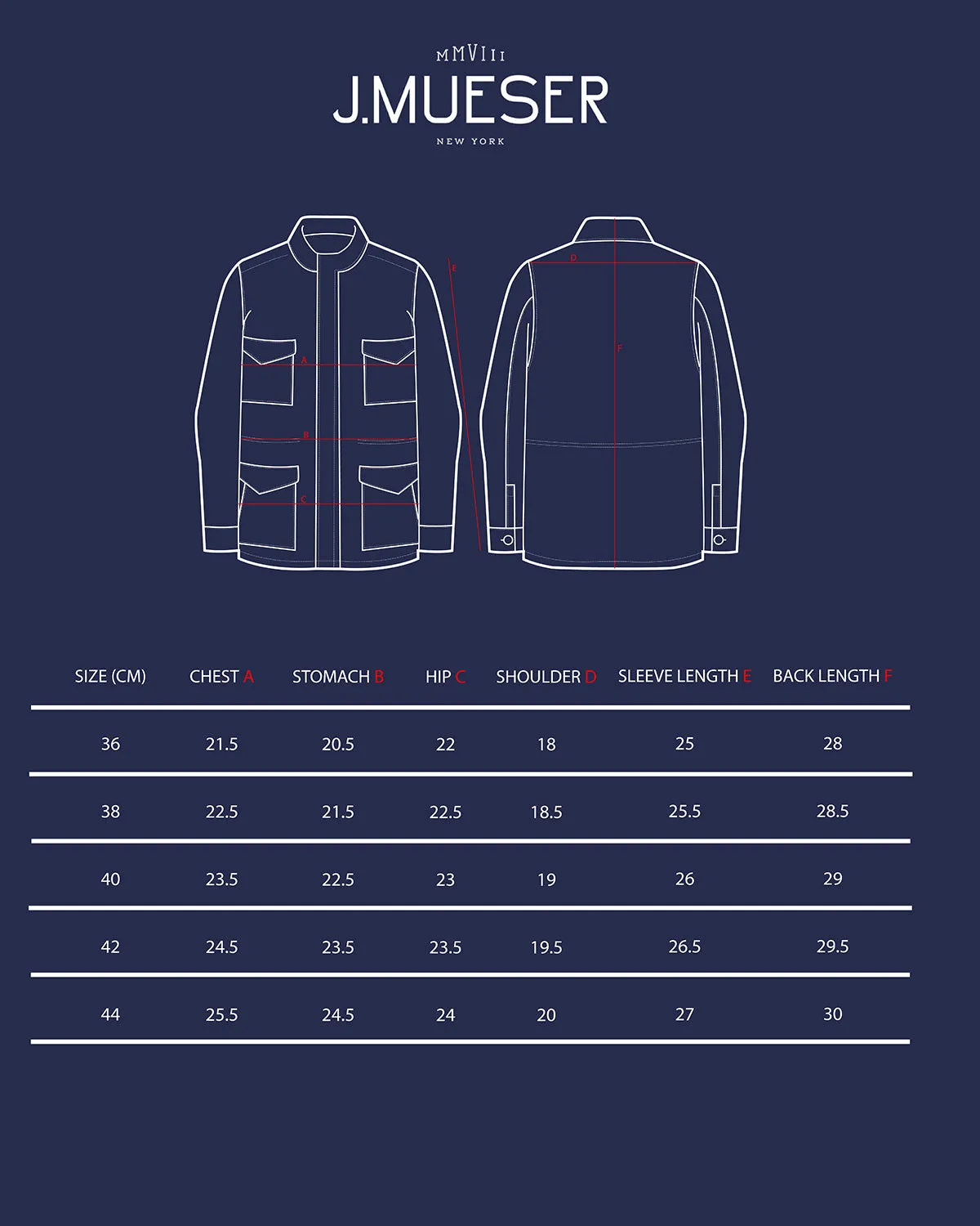 Olive Field Jacket